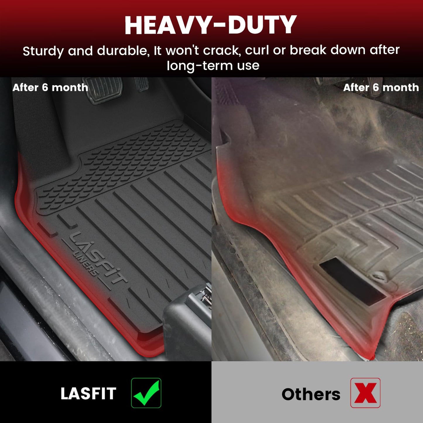 LASFIT Floor Mats for Tesla Model Y 5 Seat 2024 2023 2022 2021 2020, Custom Fit All Weather TPE Floor Liners Cargo Liner, Front & Rear Trunk Mats Accessories Full Set