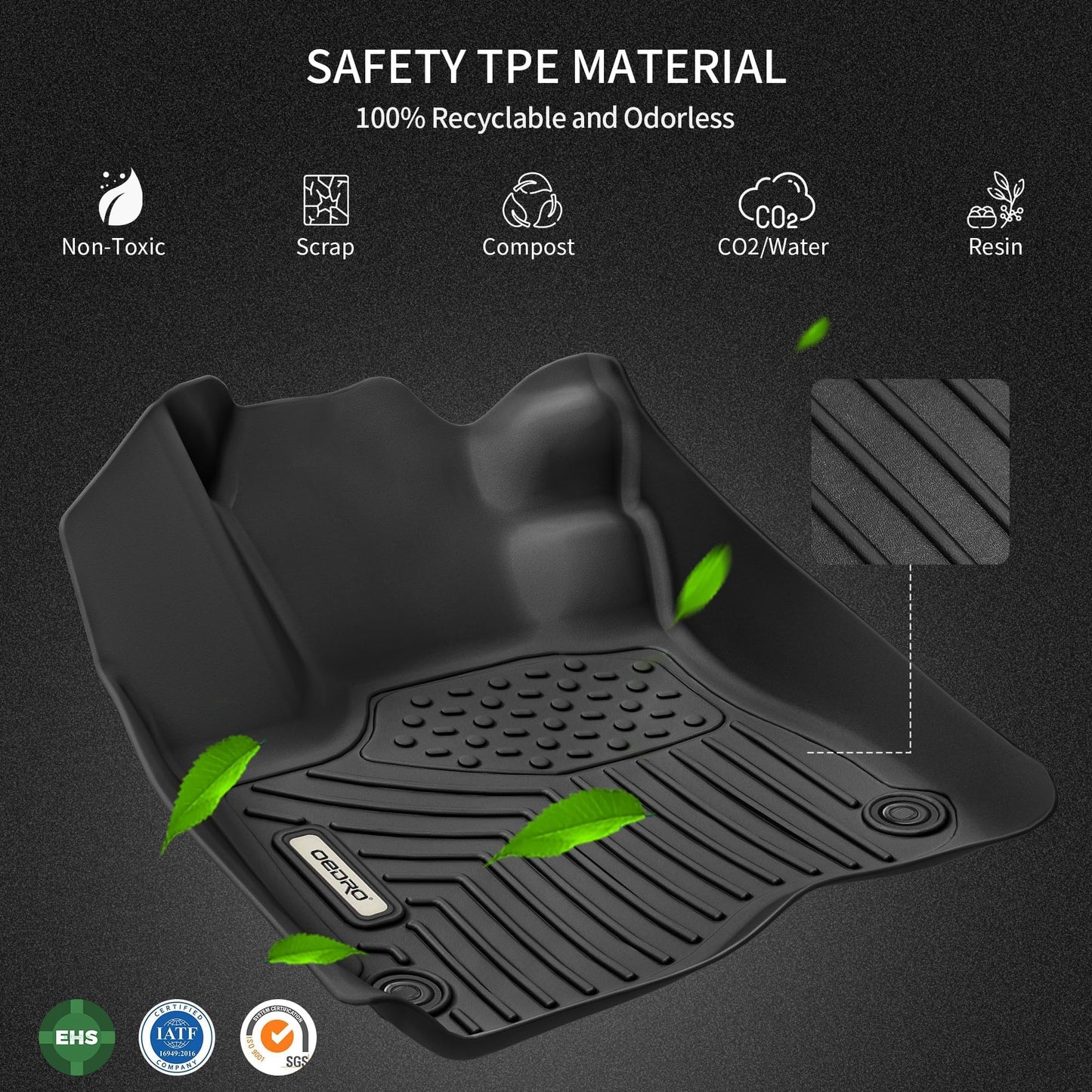 OEDRO Floor Mats for Tesla Model Y 2024 2023-2020 Custom Fit All Weather Durable TPE Automotive Interior Cargo Liners Trunk Mats Accessories for Model Y 5-Seat (NOT fit 7-Seat) 6 Pcs Mats Set